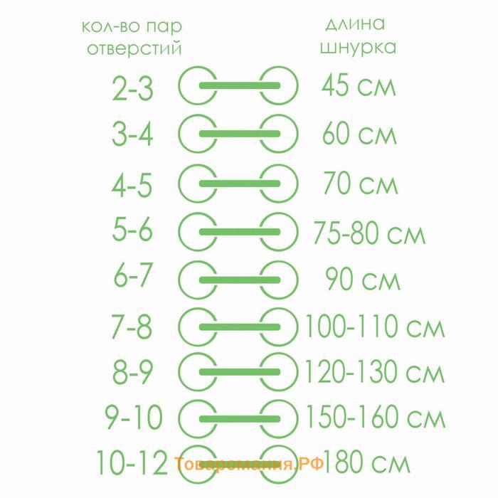 Шнурки для обуви, пара, плоские, 3 мм, 110 см, цвет чёрный